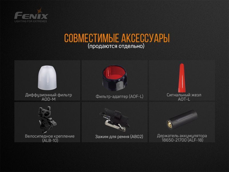 Ліхтар ручний Fenix TK22 V2.0 47678 фото