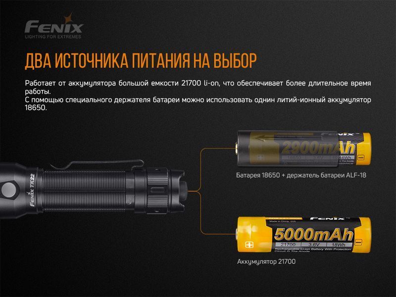 Ліхтар ручний Fenix TK22 V2.0 47678 фото
