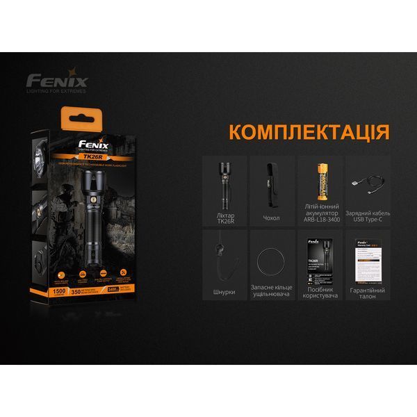 Ліхтар ручний Fenix TK26R 47679 фото