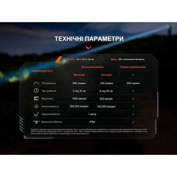Ліхтар ручний лазерний Fenix TK30R 68798 фото