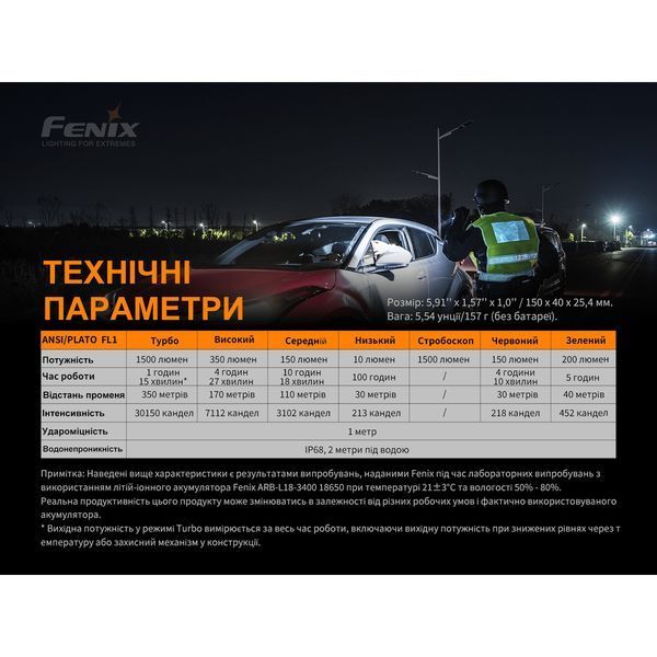 Ліхтар ручний Fenix TK26R 47679 фото