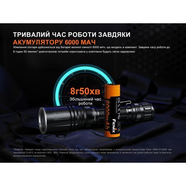 Ліхтар ручний лазерний Fenix TK30R 68798 фото