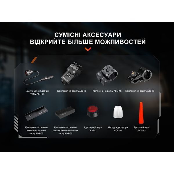 Ліхтар ручний лазерний Fenix TK30R 68798 фото