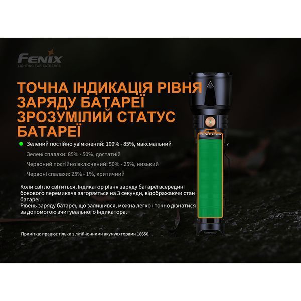 Ліхтар ручний Fenix TK26R 47679 фото