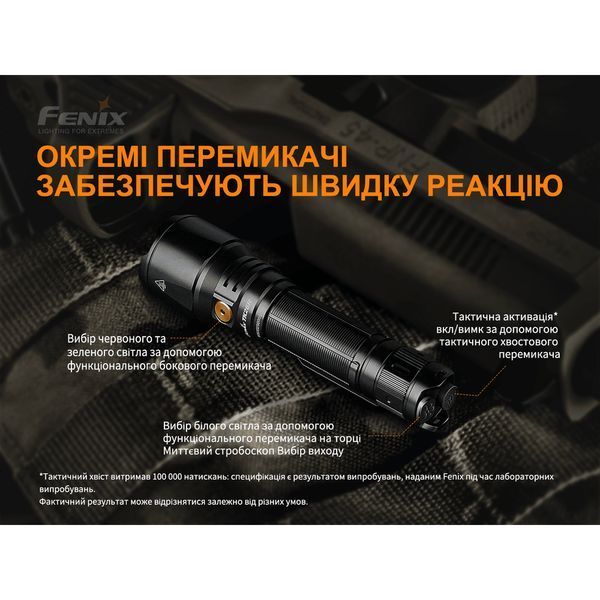 Ліхтар ручний Fenix TK26R 47679 фото