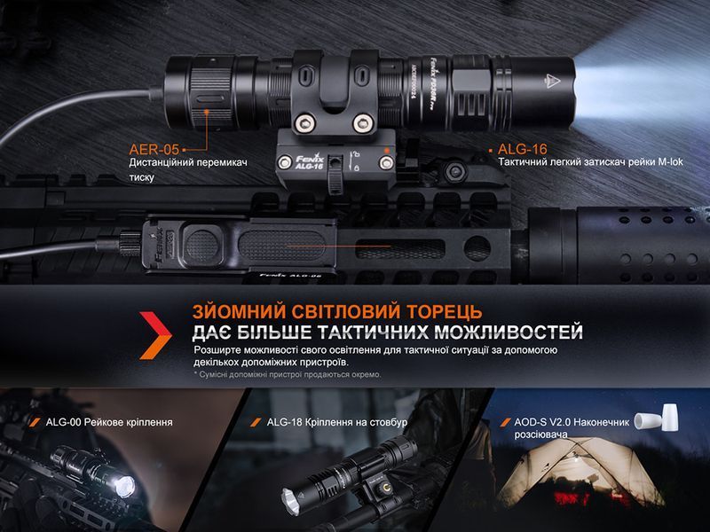 Ліхтар тактичний Fenix PD36R Pro RED 60721 фото