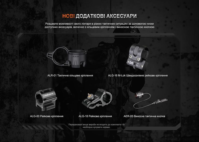 Ліхтар тактичний Fenix TK20R UE, камуфляж 63158 фото