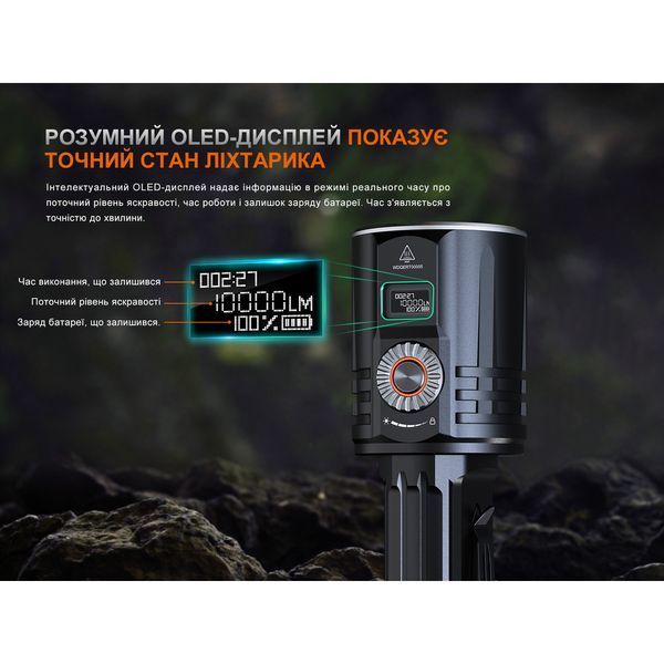 Ліхтар ручний пошуковий лазерний Fenix LR36R 68887 фото