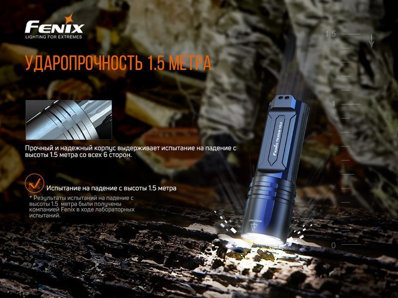 Ліхтар ручний Fenix TK35UE V2.0 57292 фото
