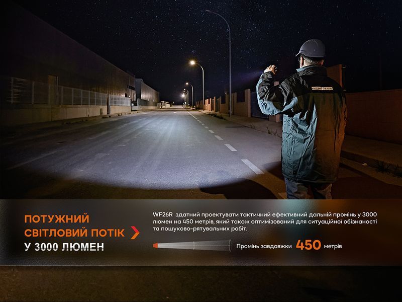 Ліхтар професіональний Fenix WF26R з магнітною зарядкою 60853 фото
