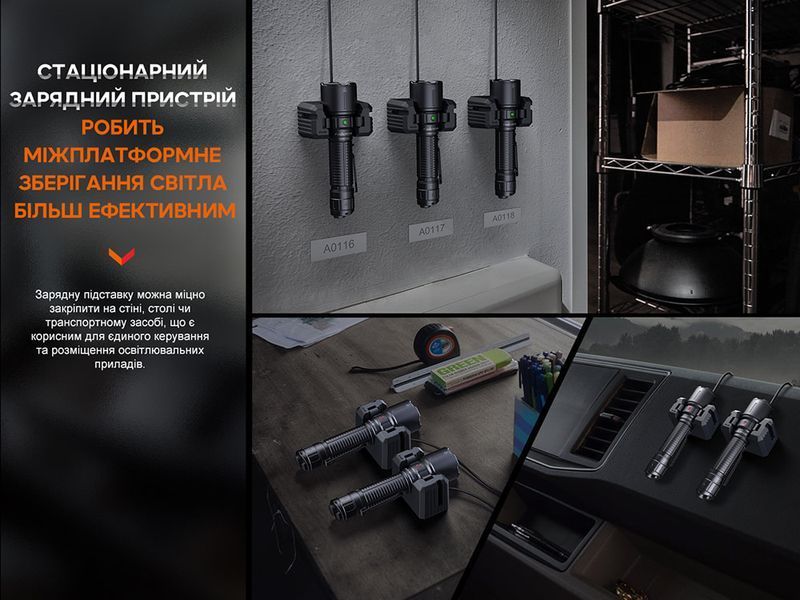 Ліхтар професіональний Fenix WF26R з магнітною зарядкою 60853 фото