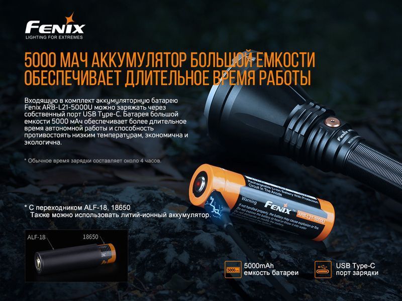 Ліхтар ручний Fenix HT18 47685 фото