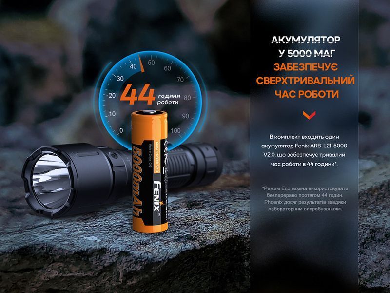 Ліхтар професіональний Fenix WF26R з магнітною зарядкою 60853 фото