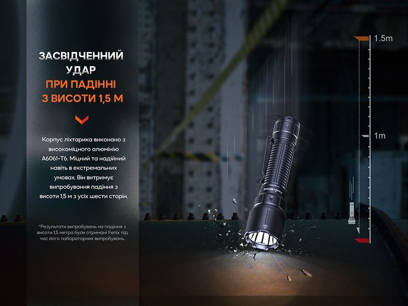 Ліхтар професіональний Fenix WF26R з магнітною зарядкою 60853 фото