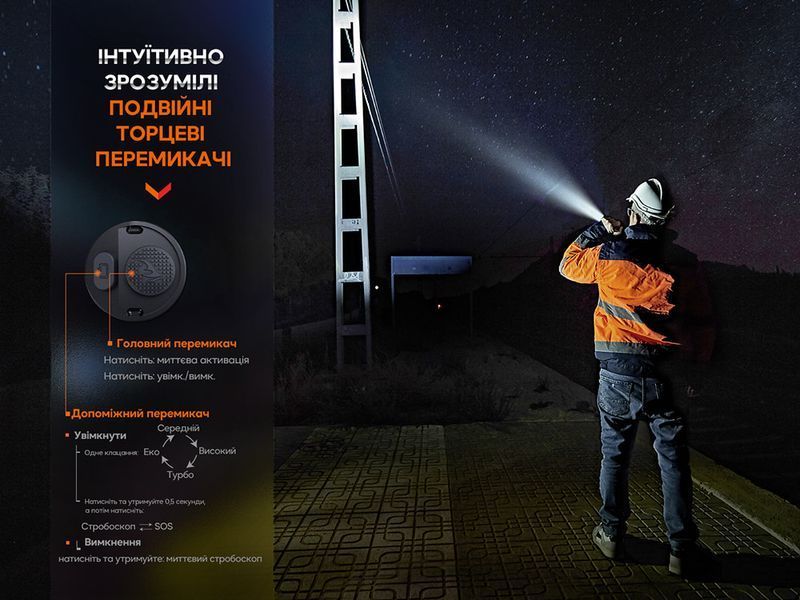 Ліхтар професіональний Fenix WF26R з магнітною зарядкою 60853 фото