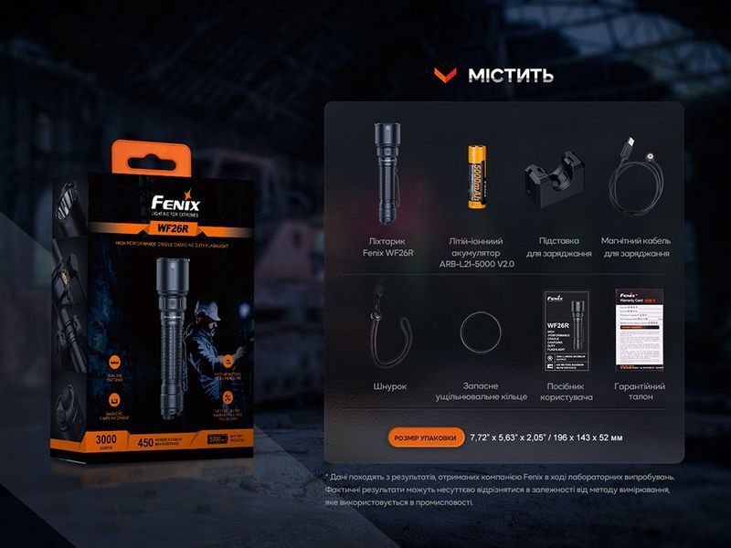 Ліхтар професіональний Fenix WF26R з магнітною зарядкою 60853 фото