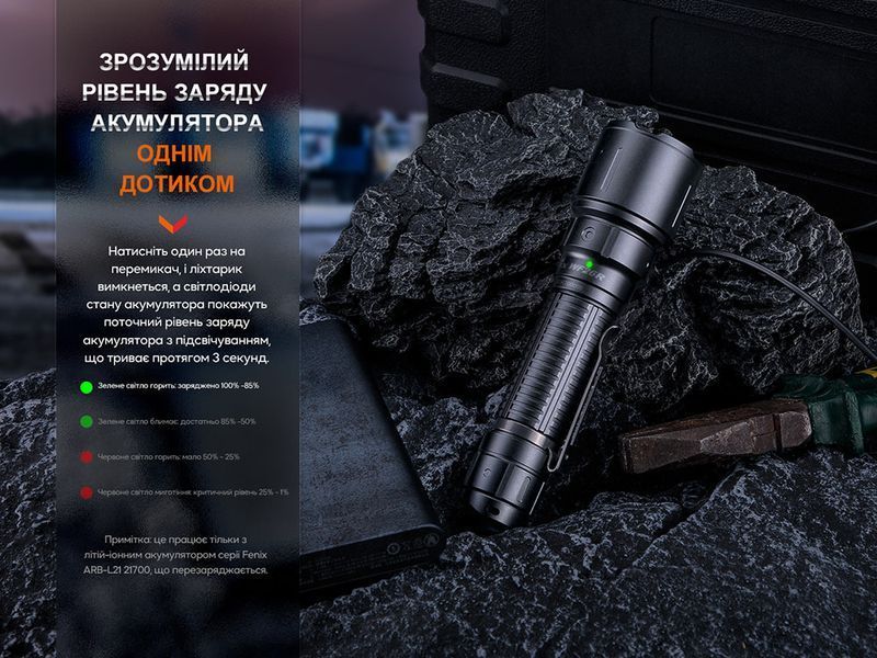 Ліхтар професіональний Fenix WF26R з магнітною зарядкою 60853 фото