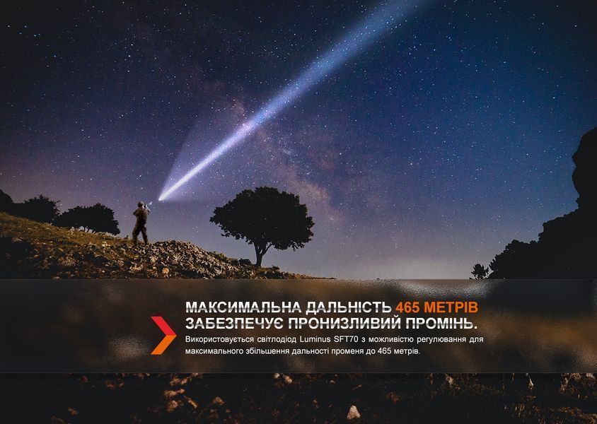 Ліхтар тактичний Fenix TK20R UE, пісочний 63159 фото
