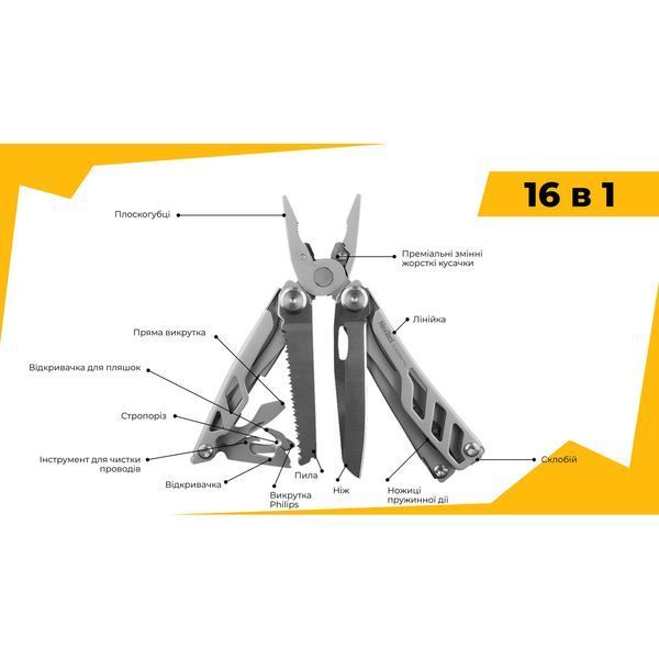 Мультитул NexTool Flagship Pro NE20220 67383 фото