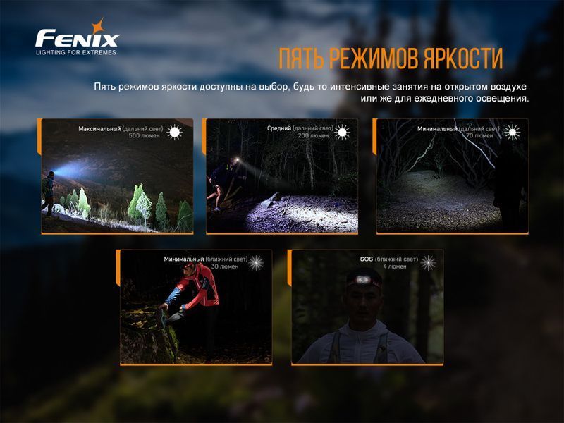 Ліхтар налобний Fenix HL18R-T 53725 фото