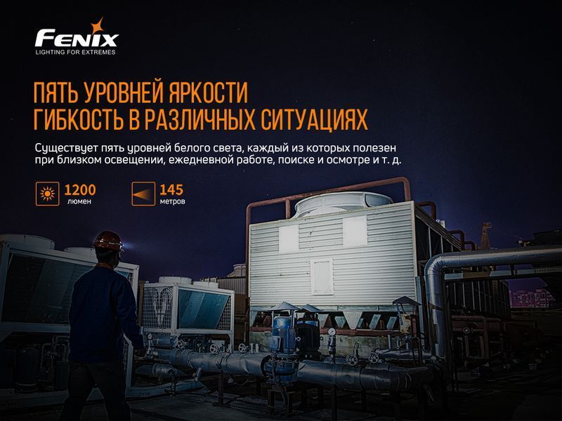 Мультиліхтар Fenix HM61R 47686 фото