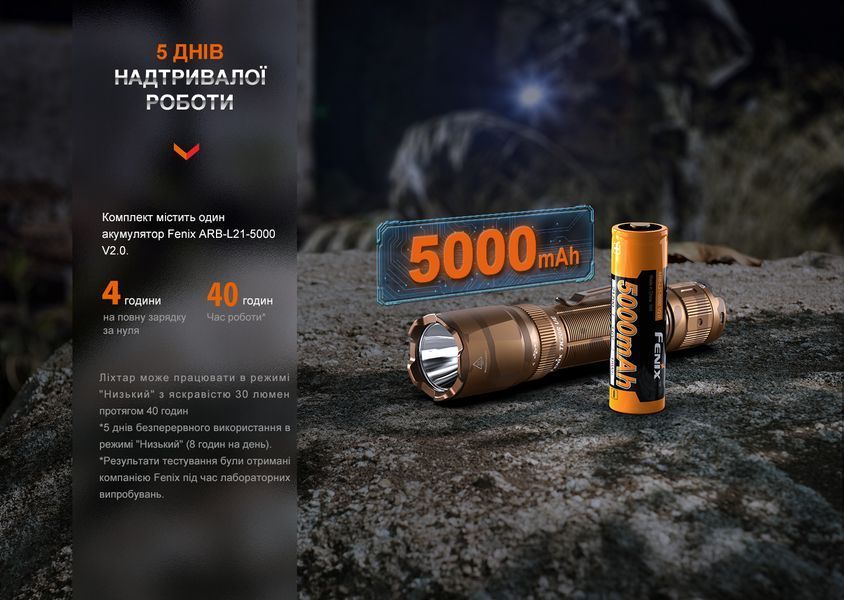 Ліхтар тактичний Fenix TK20R UE, сірий 63160 фото