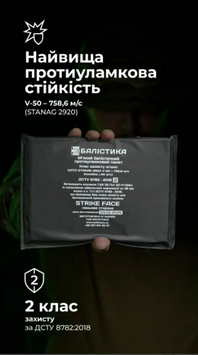 Баллистический пакет (2 класс | 15&times;20 см | 250 г | НВМПЕ ✡ Израиль) ТМ Баллистика Bal-00005 фото