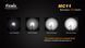 Ліхтар ручний Fenix MC11 XP-G2 R5 44574 фото 8