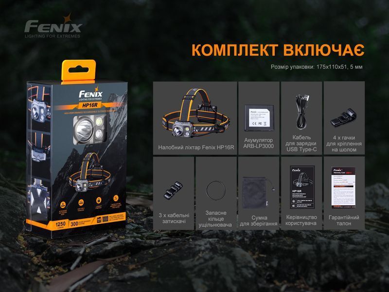 Ліхтар налобний Fenix HP16R 54517 фото