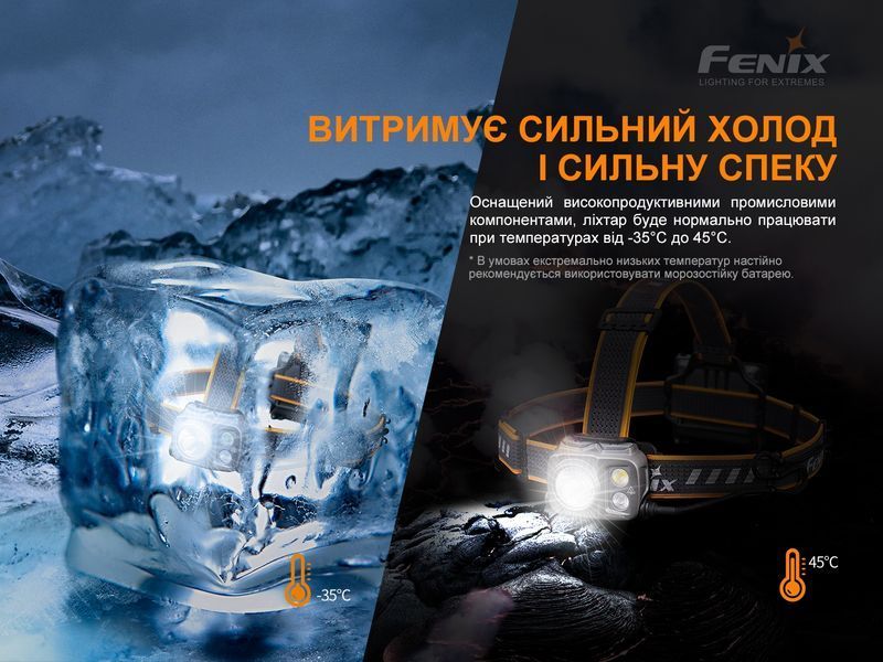 Ліхтар налобний Fenix HP16R 54517 фото
