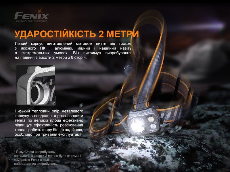 Ліхтар налобний Fenix HP16R 54517 фото