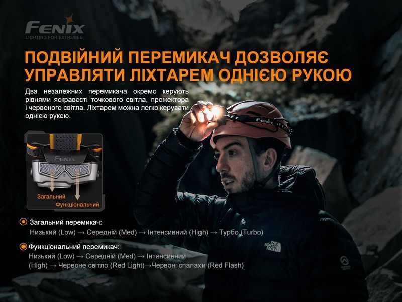 Ліхтар налобний Fenix HP16R 54517 фото