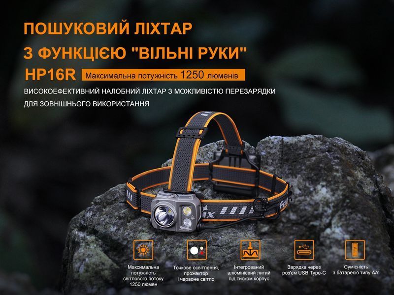 Ліхтар налобний Fenix HP16R 54517 фото