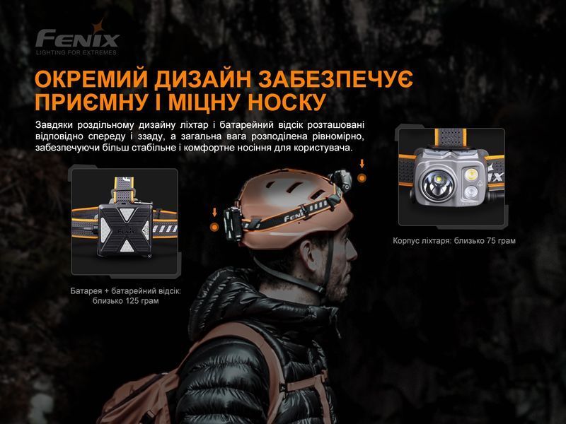 Ліхтар налобний Fenix HP16R 54517 фото