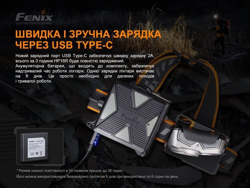 Ліхтар налобний Fenix HP16R 54517 фото
