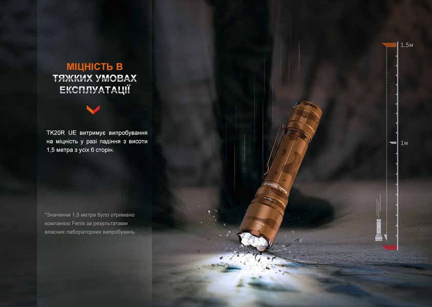 Ліхтар тактичний Fenix TK20R UE, темно-зелений 63161 фото