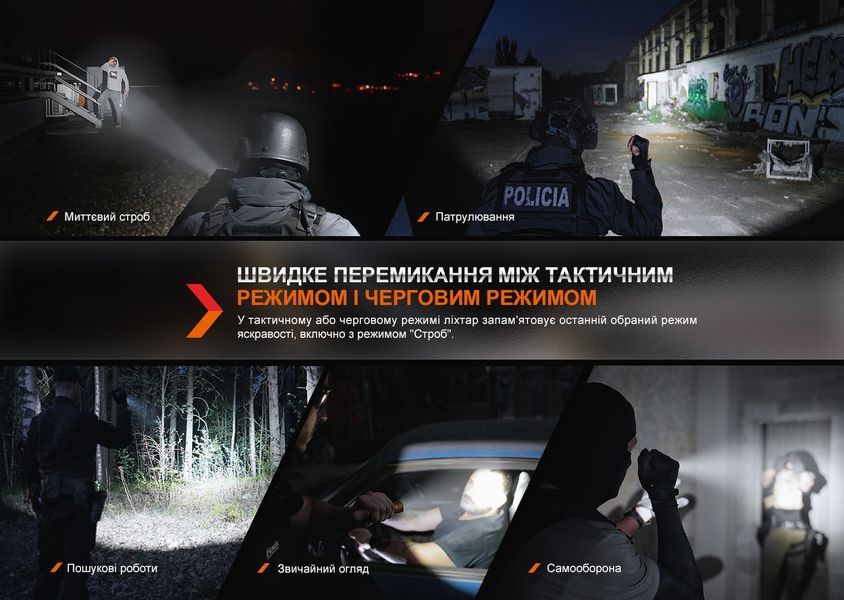 Ліхтар тактичний Fenix TK20R UE, темно-зелений 63161 фото