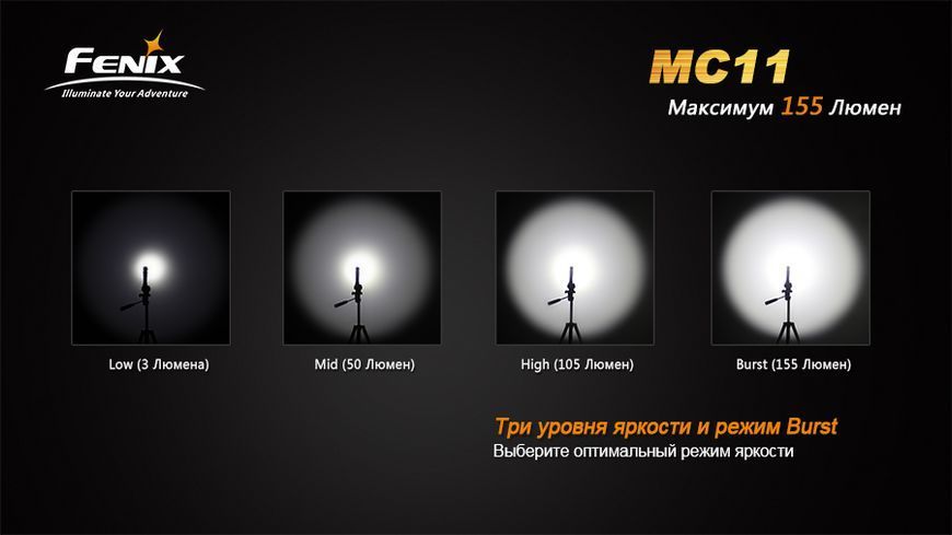 Ліхтар ручний Fenix MC11 XP-G2 R5 44574 фото