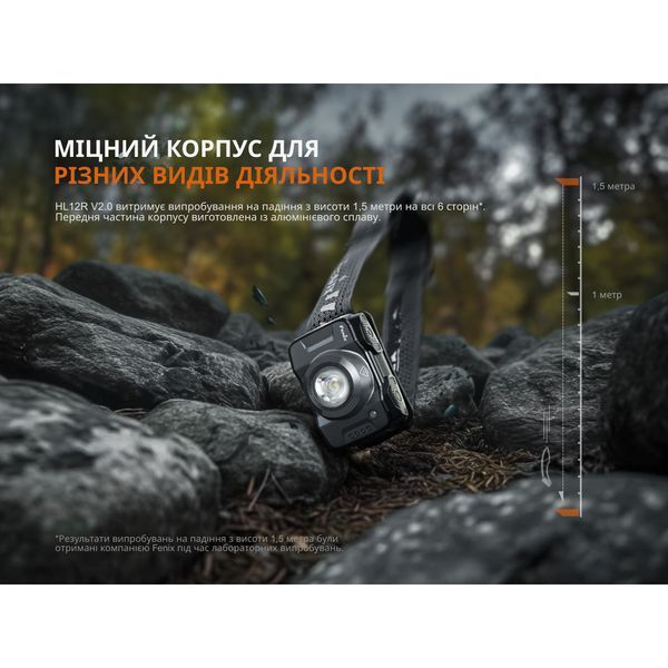 Ліхтар налобний Fenix HL12R V2.0 фіолетовий 69980 фото