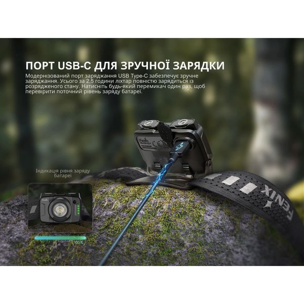 Ліхтар налобний Fenix HL12R V2.0 фіолетовий 69980 фото