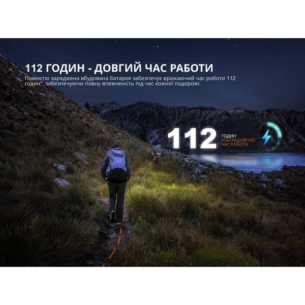 Ліхтар налобний Fenix HL12R V2.0 фіолетовий 69980 фото