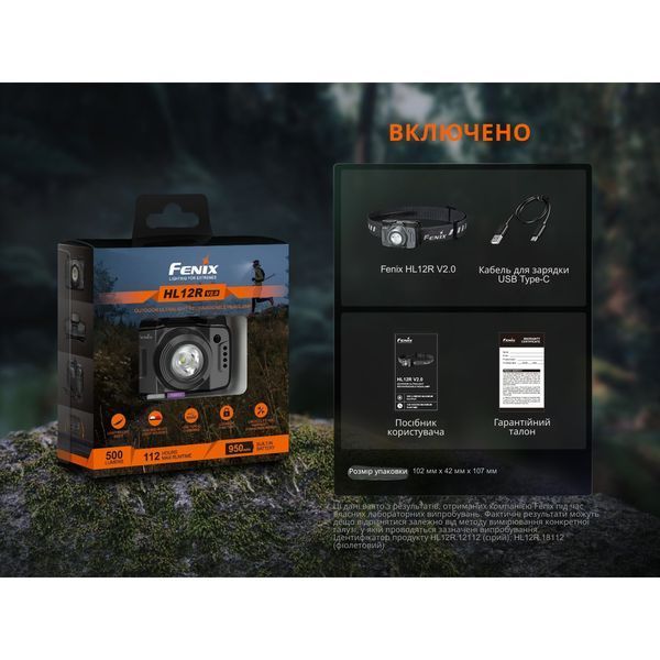 Ліхтар налобний Fenix HL12R V2.0 фіолетовий 69980 фото