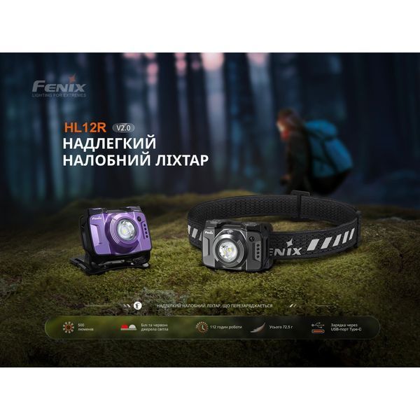 Ліхтар налобний Fenix HL12R V2.0 фіолетовий 69980 фото