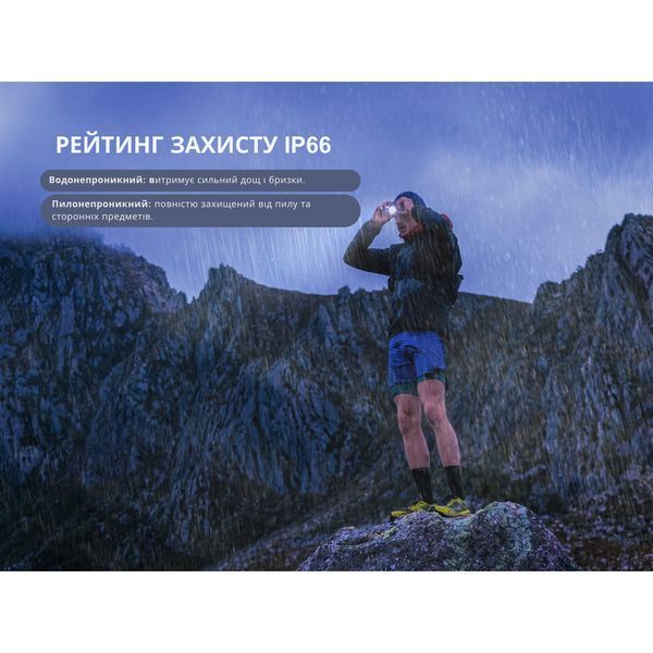 Ліхтар налобний Fenix HL12R V2.0 фіолетовий 69980 фото