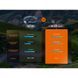 Ліхтар налобний Fenix HL12R V2.0 фіолетовий 69980 фото 18