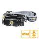 Ліхтар налобний Fenix HL55 XM-L2 U2 45808 фото 2