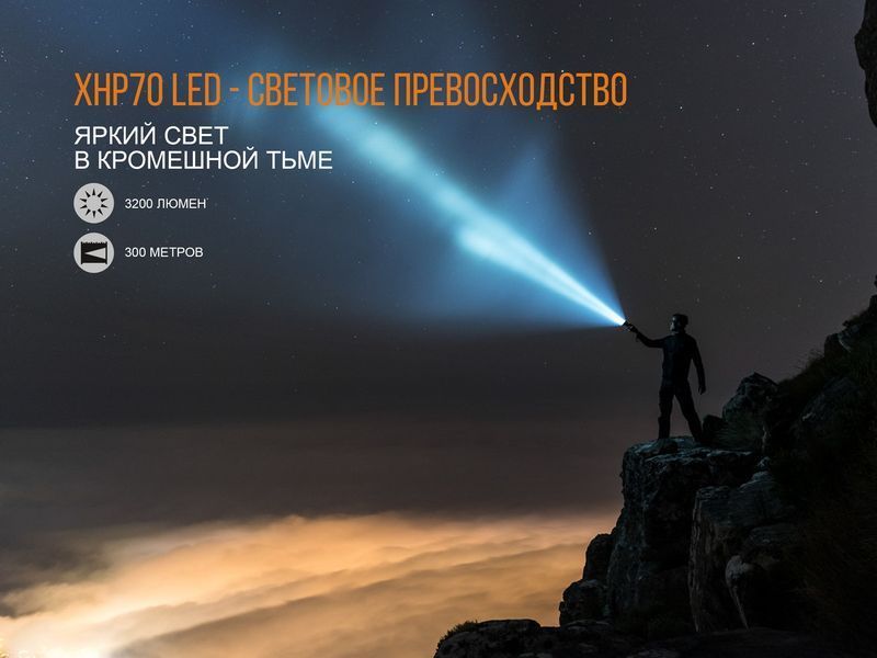 Ліхтар ручний Fenix TK35UE 2018 Cree XHP70 HI 44742 фото