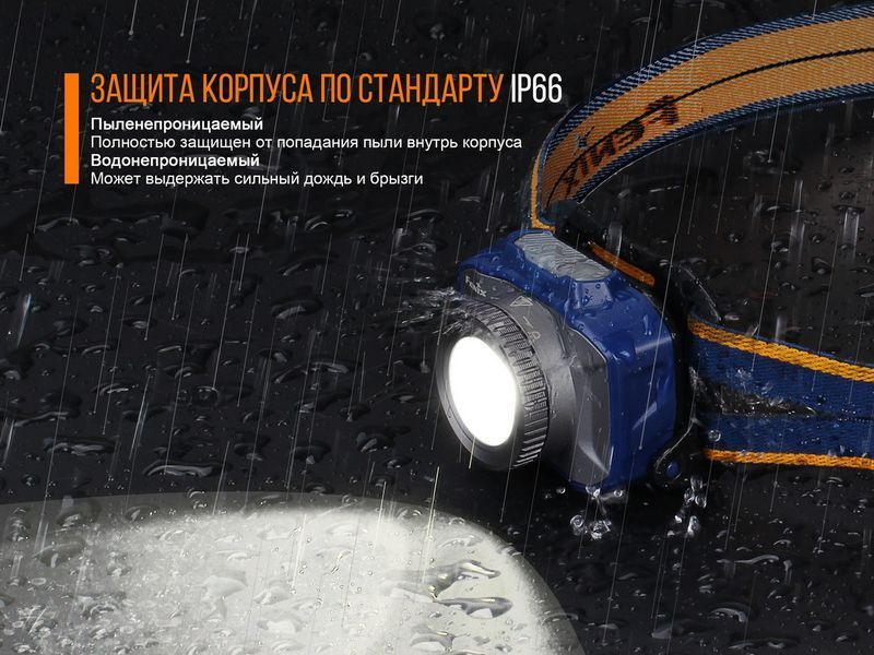Ліхтар налобний Fenix HL40R Cree XP-LHIV2 LED сірий 44408 фото