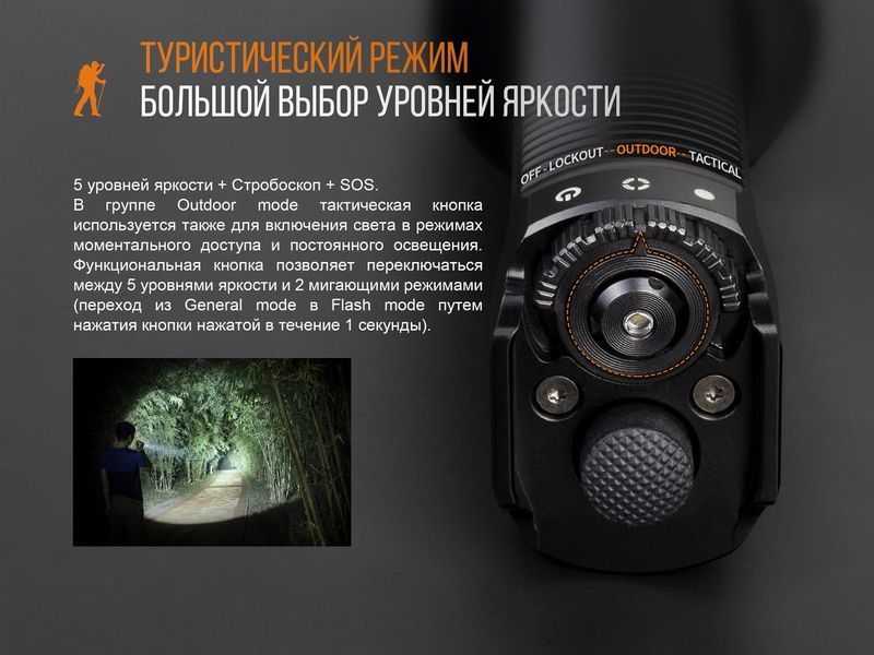 Ліхтар ручний Fenix TK35UE 2018 Cree XHP70 HI 44742 фото