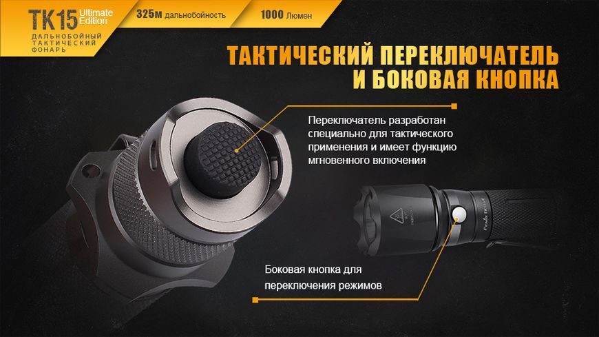 Ліхтар ручний Fenix TK15UE2016gr 45311 фото